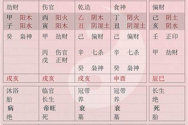 1971年的猪女未来五年的运程 71年属猪人命理？