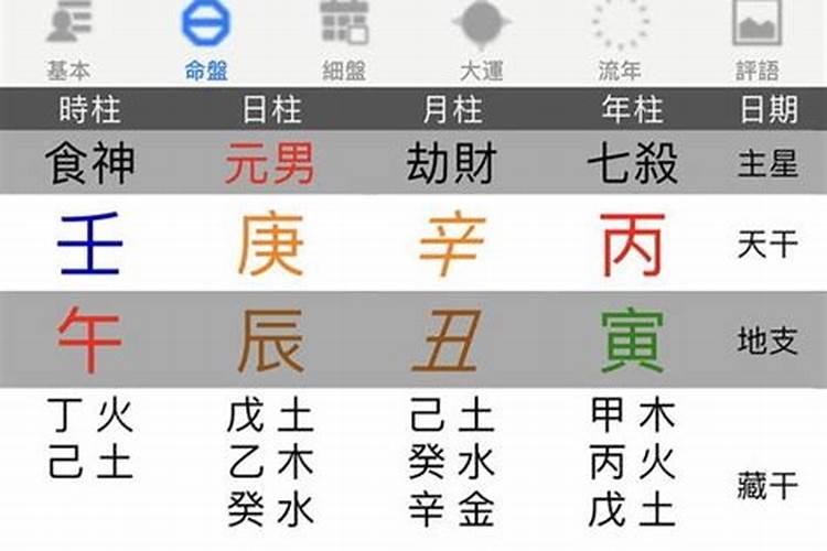 免费查八字排命盘,推荐几个免费算八字的网站。