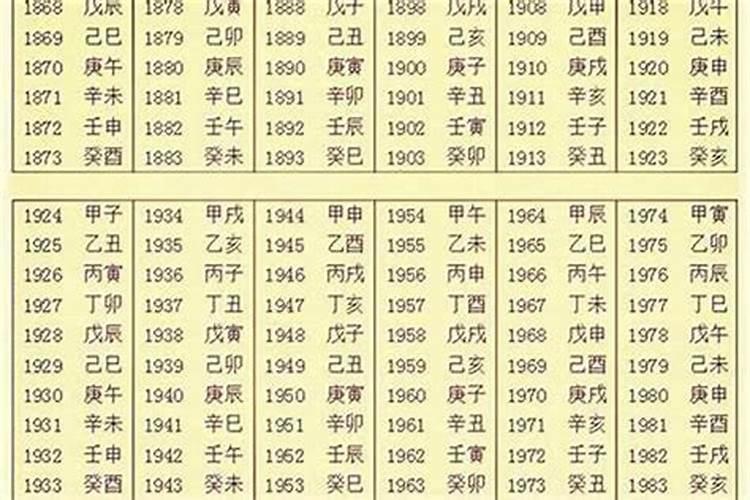 算命师是如何推算一个人的命理,从什么角度去算？