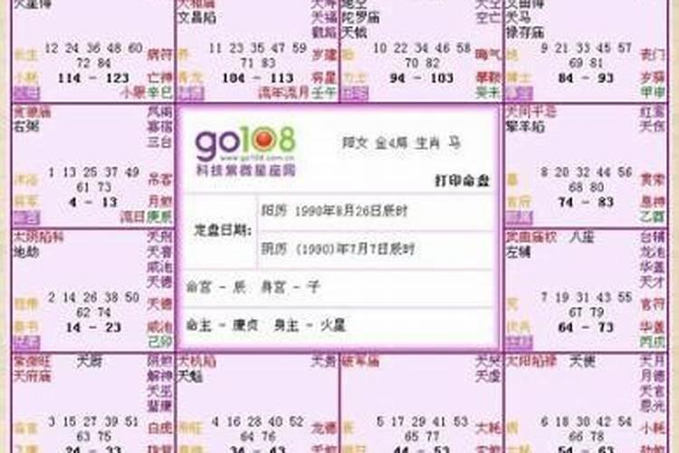 八字断父母寿命长短口诀