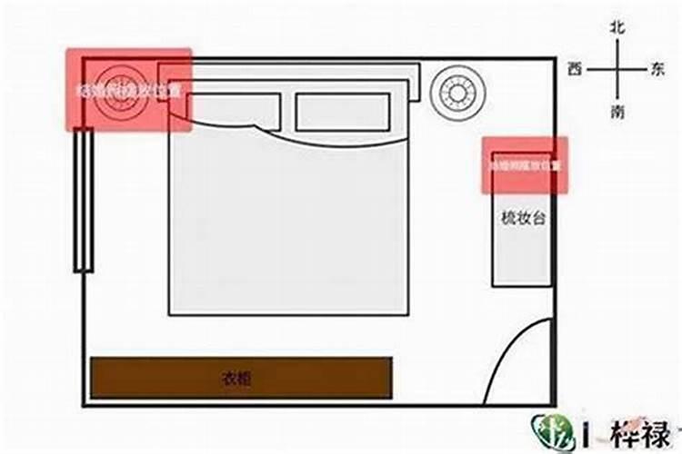 如何用文昌位助学业的风水知识