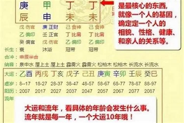 看一个人的命好不好的直观方法