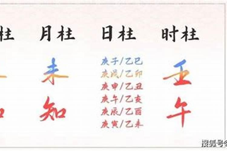 【庚戌日柱】 一柱论命