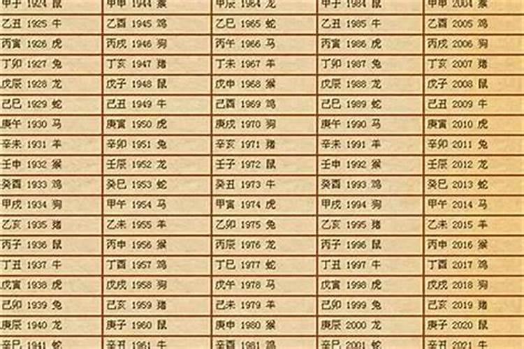 八字忘了时辰该怎样算