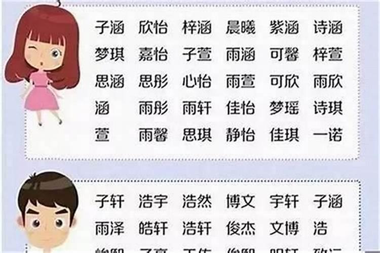 文字辈霸气男孩名字有什么？