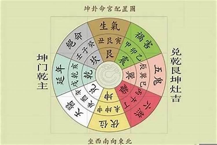 应该是美剧吧,电影中男主角叫布鲁斯,女主叫格雷斯,还有上帝。期中关于...