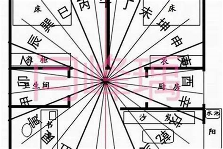 太岁符放在哪里最好