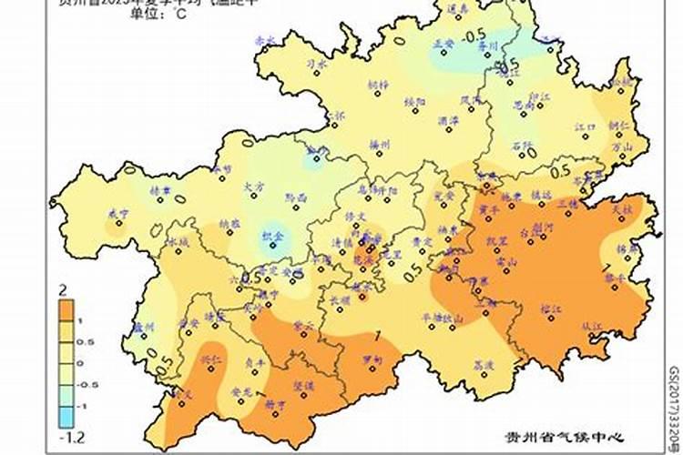 立夏的传统习俗