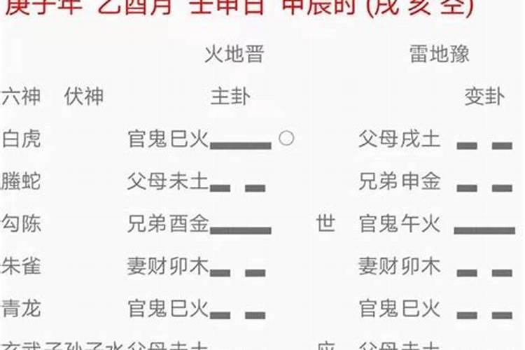 请问我想测算何时能怀孕,是六爻比较准,还是夫妻八字比较准。谢谢各位大...