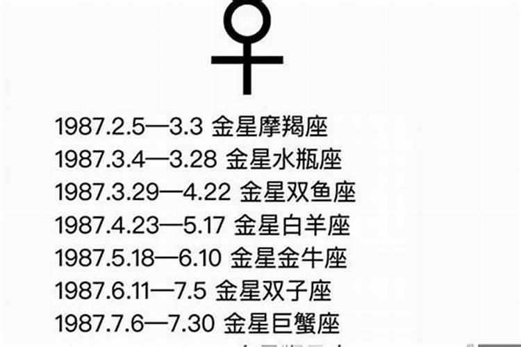 运势看上升还是太阳,一般看星座运势,是看上升星座还是看太阳星座呢