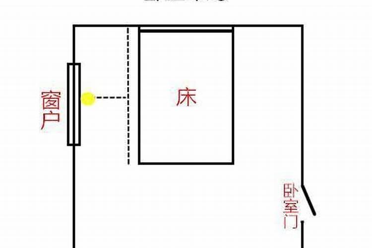 结婚找3合还是6合 6合婚姻多不多？