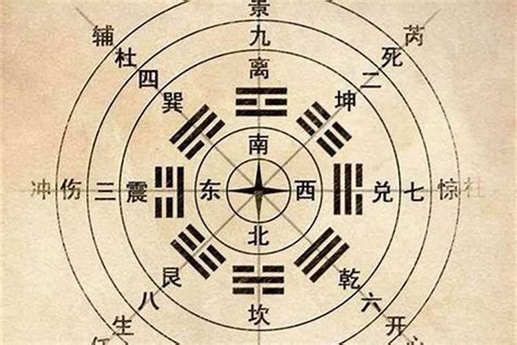 八字看祖坟风水秘诀