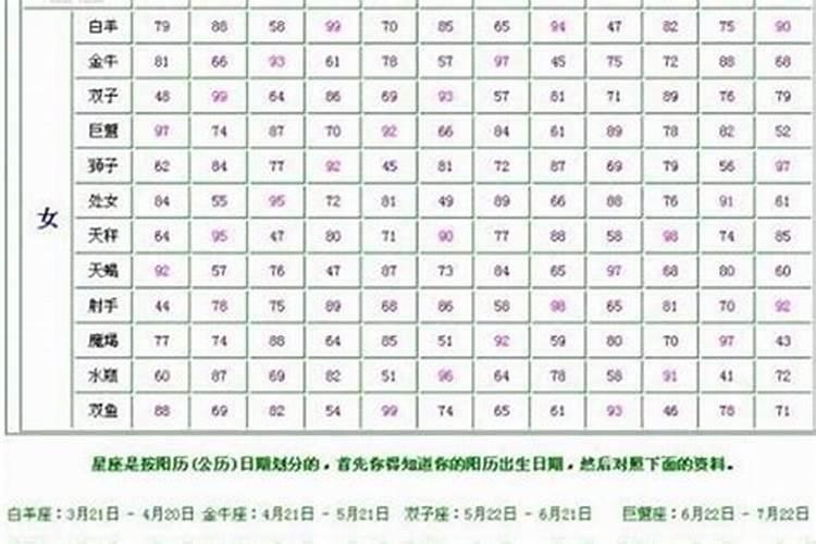 生肖兔1963年2025年运势如何 生肖兔1963年2025年全年运势