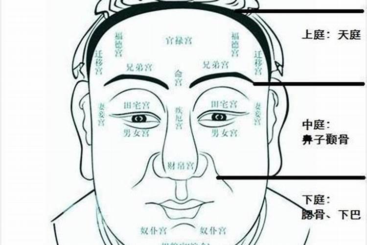 2004年属猴人20岁有什么灾难