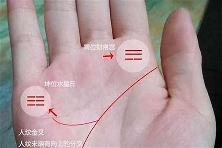 八字没库的人怎么存得住钱,八字无财库照样大富