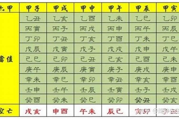 八字合婚配对表,合婚配对表图