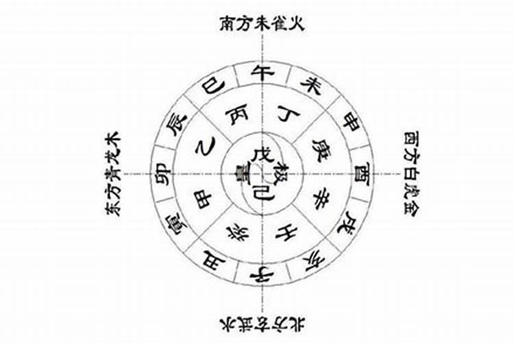 请您替我详细看看生辰八字,谢谢。姓名:贾玉竹出生地:库尔勒公历:1986年1...