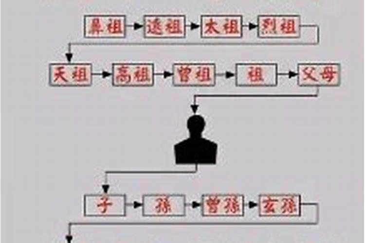 八字喜木喜火起名常用字 喜用神为木火取名