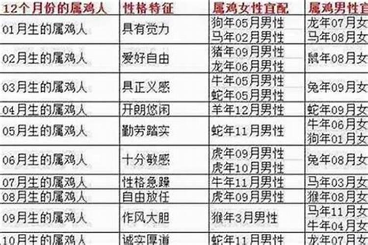 属猪和马相冲吗 彼此理解多可合婚