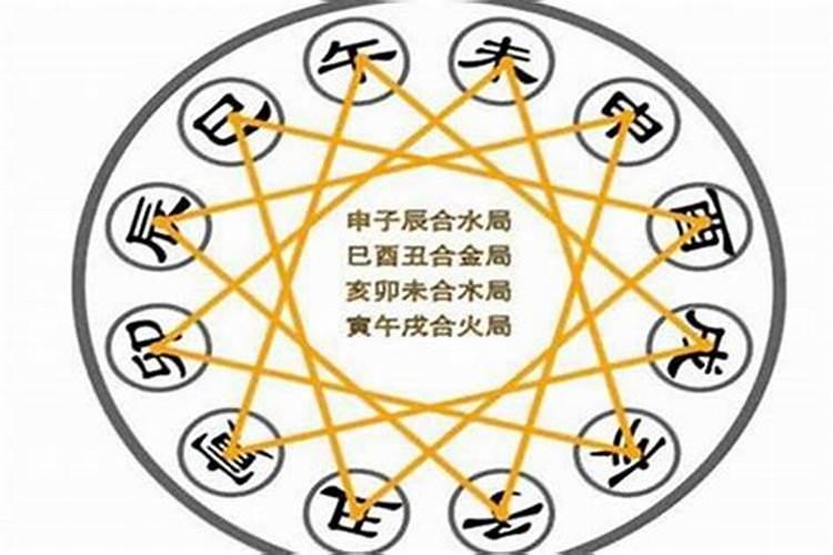 问:男命 八字无财 是不是克妻
