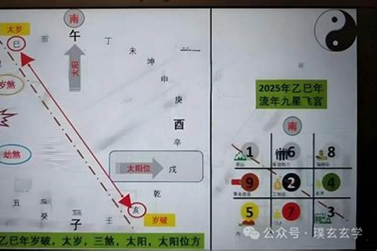 黄历上的"日值岁破","日值月破"是什么意思？