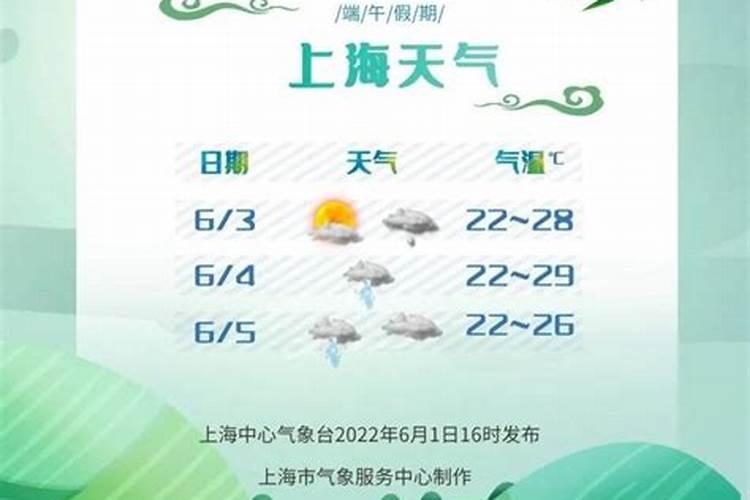 我们江苏省在端午节的习俗有哪些200字