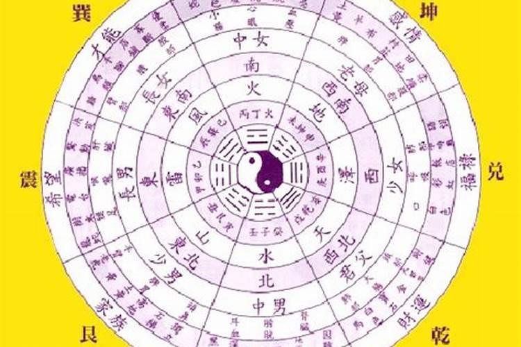 必二婚的日柱 日柱干支相克不利姻缘？
