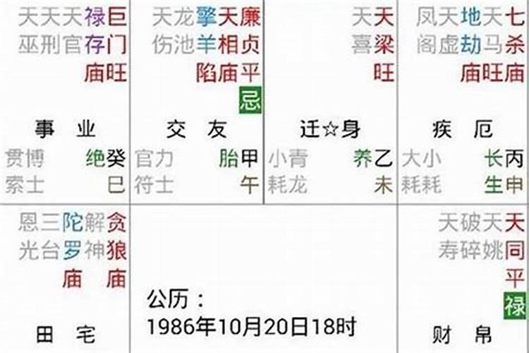 命里有文昌星的女孩怎么样？