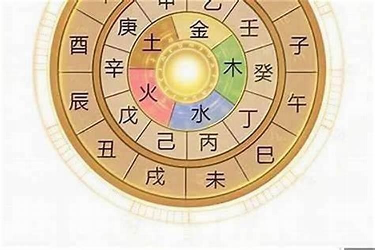 四柱八字看配偶 四柱八字有什么含义？