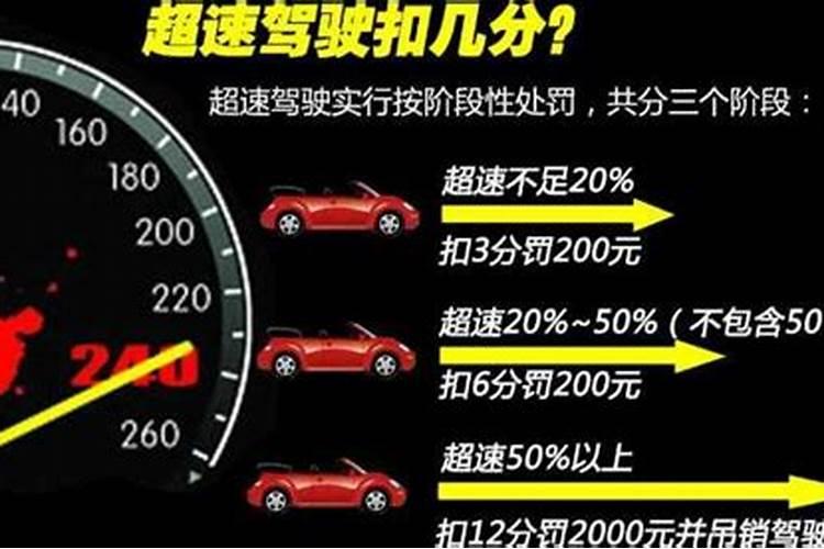 超度牌位怎么写