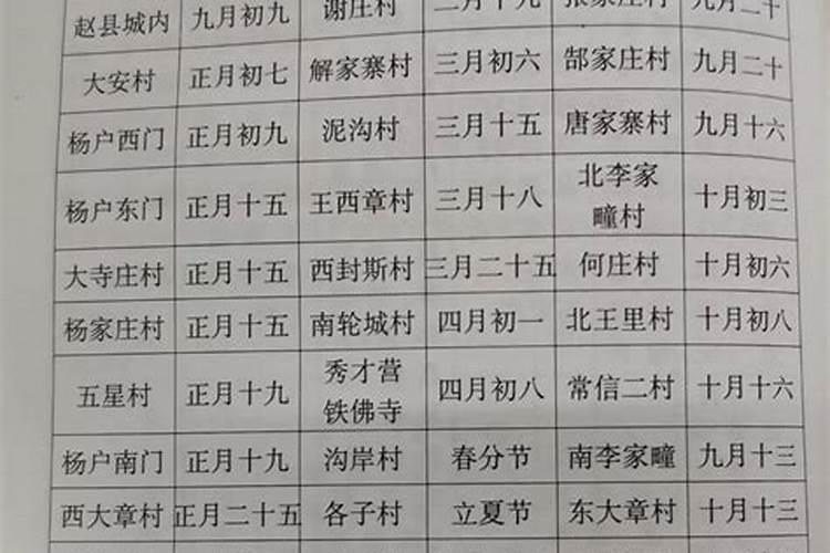 襄州区地方风俗