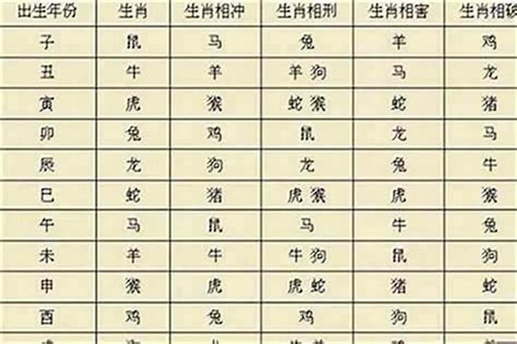 1999年9月28日的人一生的运程