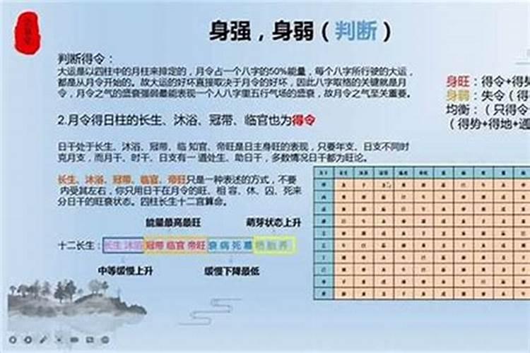 99年农历3月15出生是什么命