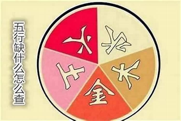 八字看旺衰