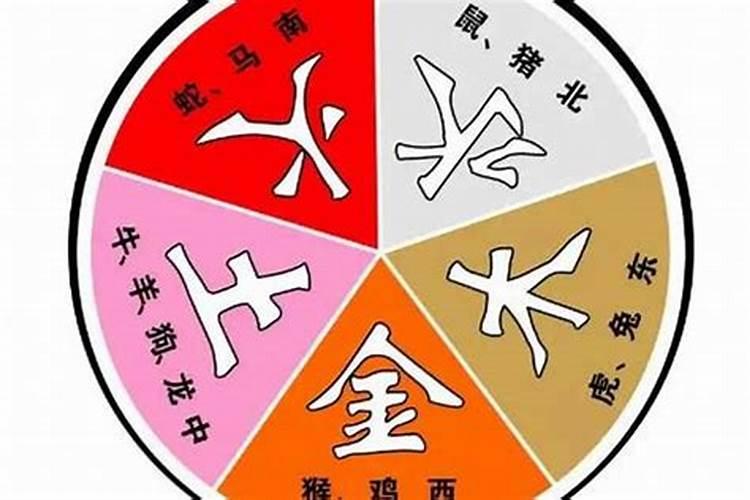 冬至是哪一天是怎么确定的