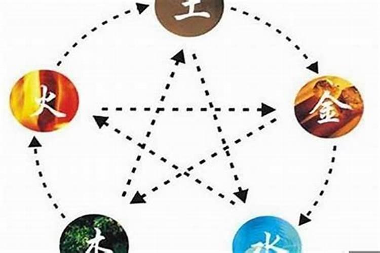 五行喜金水最旺的字