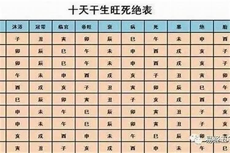 算命八字蕞准的网站