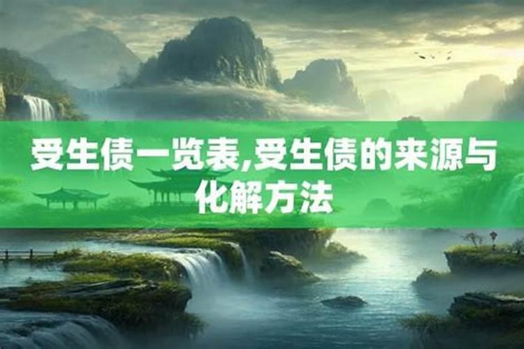 腊月二十四是阳历几月几号