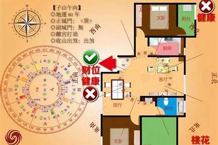 导致女人出轨的风水