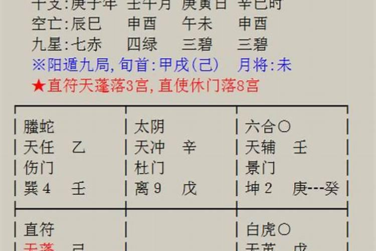 八字合婚测试有哪几种方法 看看您与伴侣是否合适？
