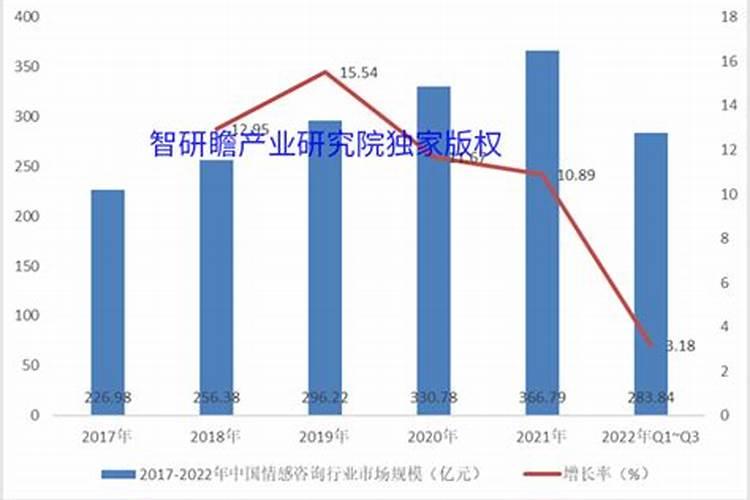 2025属牛1997姻缘运势如何