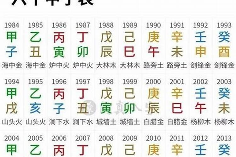 ...26日14点半,女,阳历1983.11.10日20点半,两人八字合吗？