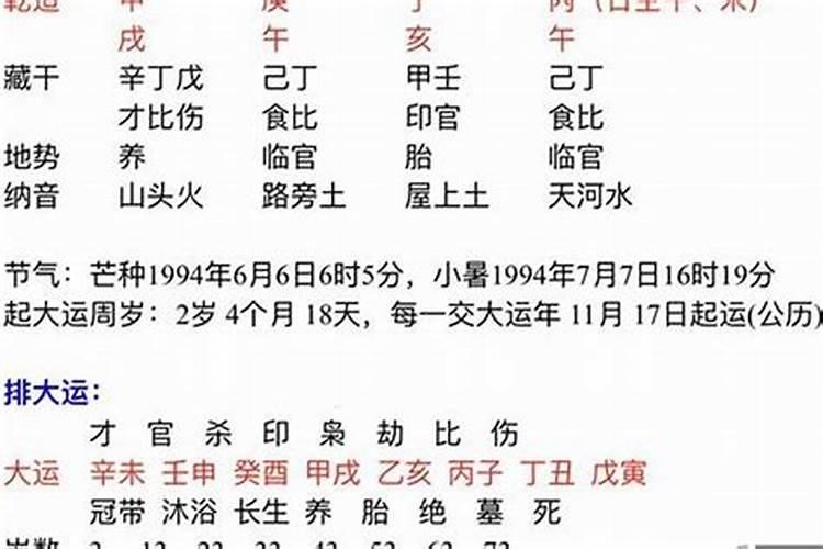 八字合婚合了八个字好吗 八字要合几个字