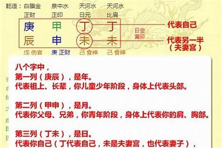 问真八字怎么看？