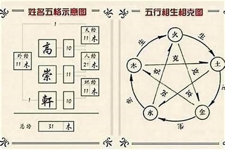 2025年属马犯太岁佩戴什么化解