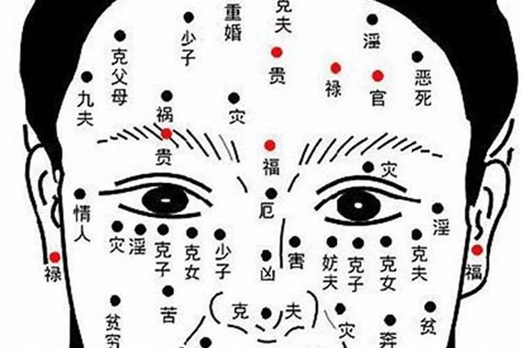 点痣会影响一个人的运气吗