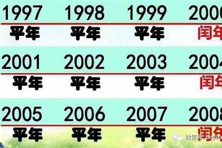 闰几月是怎么确定的？