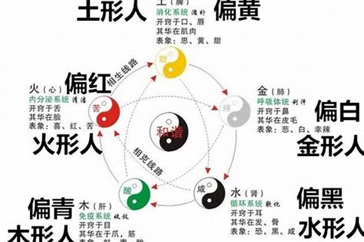 八字金多的女人