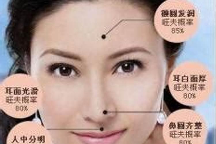 女八字财多代表什么