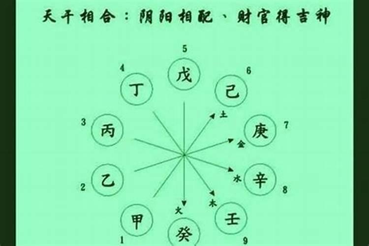 打胎后怎么给孩子超度
